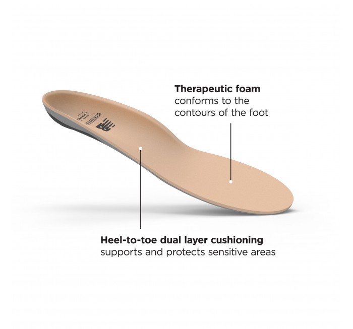 New Balance Casual Therapeutic Insole: FL6382 - A Perfect Dealer/NB