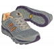 New Balance Leadville