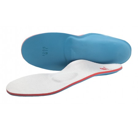 new balance women's insoles