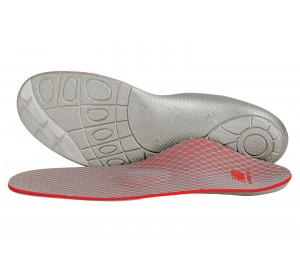 new balance pressure relief insoles with metatarsal support